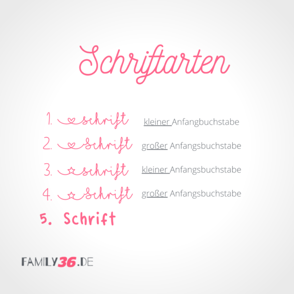 Schriftarten